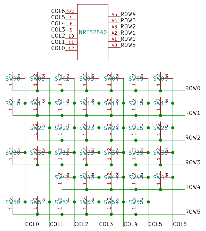 Schematic